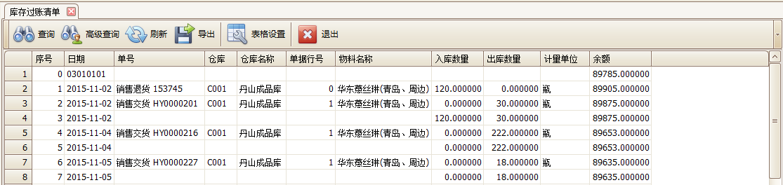 SAP酿酒行业ERP软件